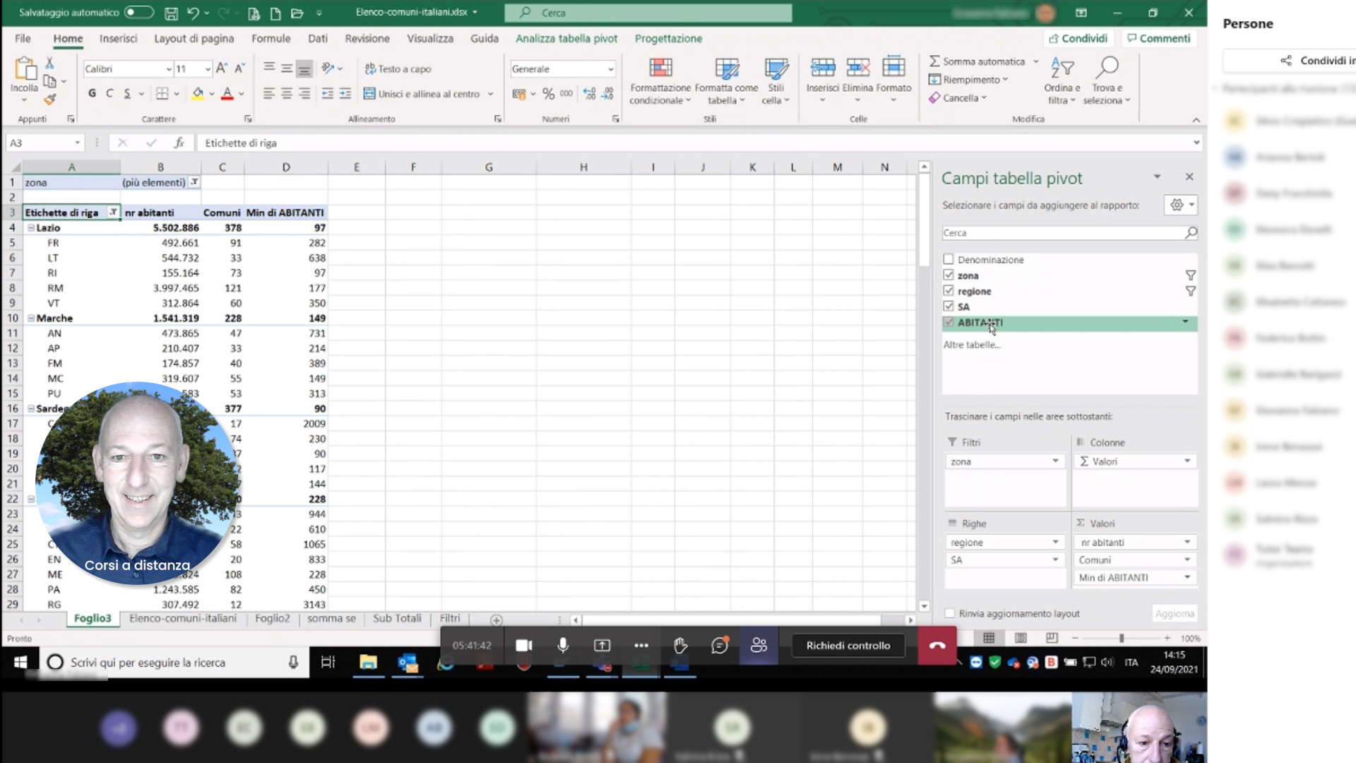 Corsi a distanza di Excel: Tabelle e grafici Pivot