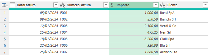 Formattazione delle colonne
