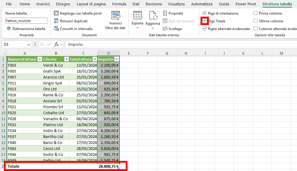 Aggiungi la Riga del Totale