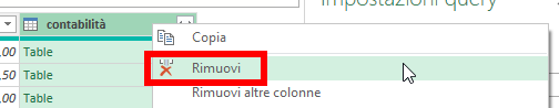 Rimuovi la colonna