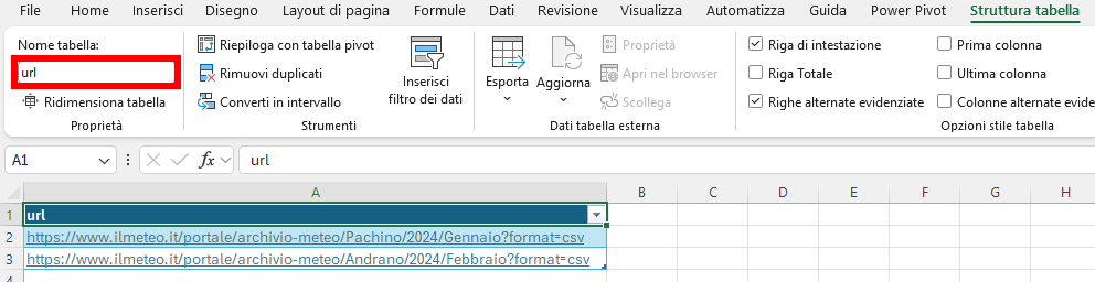 Tabella url