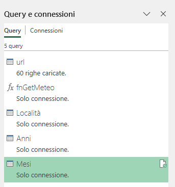 Situazione Query