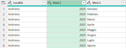 Merge di Query completata