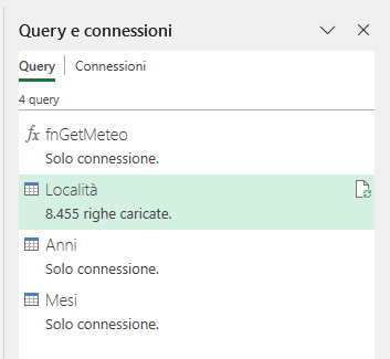Query rimanenti