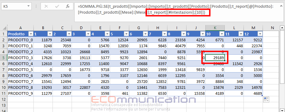 Excel: Utilizzo della notazione strutturata - formula corretta