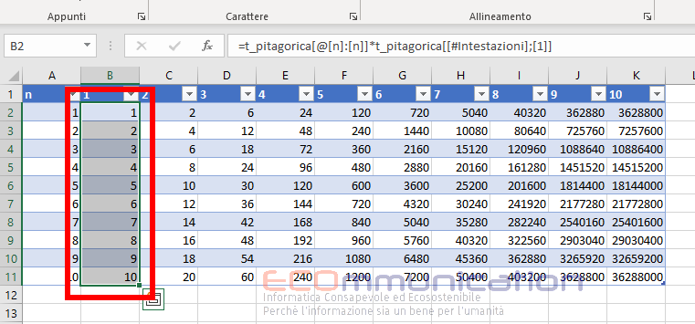Excel-Utilizzo delle tabelle e della notazione strutturata - selezione delle formule corrette