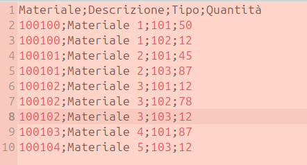 Microsoft Excel - Power Query - Trasporre le colonne di una una tabella