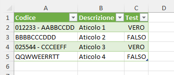 Power Query - Risultato finale