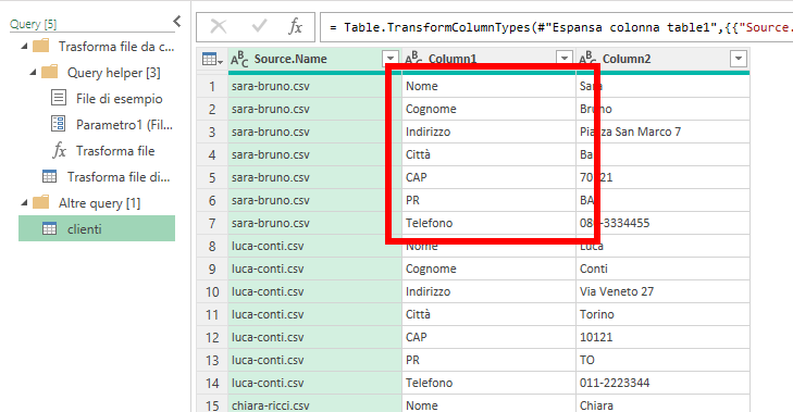 Microsoft Excel - Power Query - Pivot di colonne - Visualizzazione della Power Query