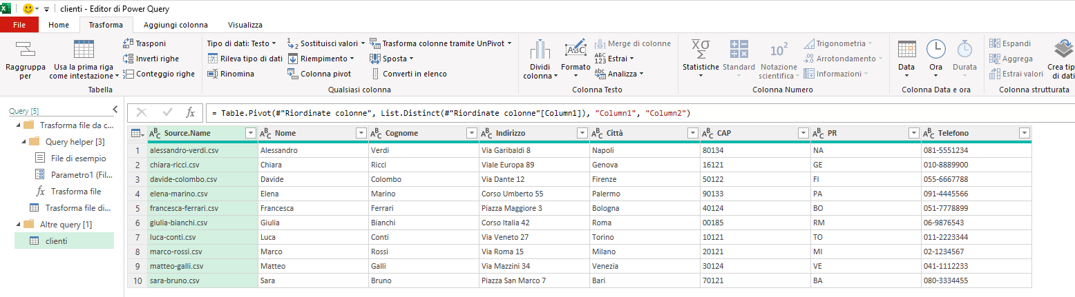 Microsoft Excel - Power Query - Pivot di colonne - Risultato desiderato