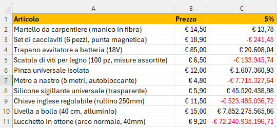Microsoft Excel - Creare una tabella con gli sconti