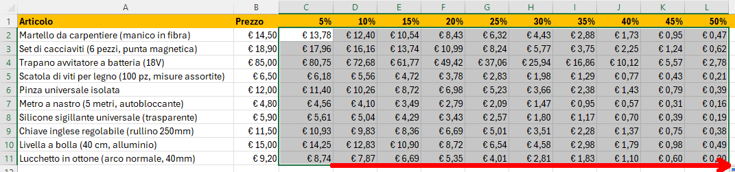 Microsoft Excel - Creare una tabella con gli sconti