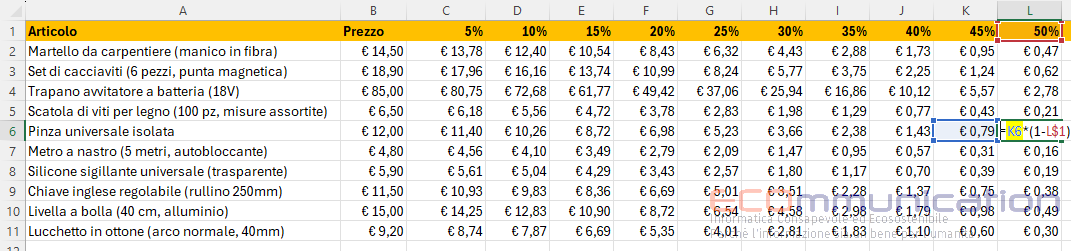 Microsoft Excel - Creare una tabella con gli sconti