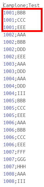Microsoft Excel - Power Query - Creazione di pattern - tabella iniziale
