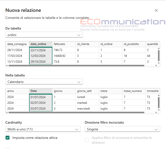 Microsoft Power BI - Risolvere relazioni ambigue